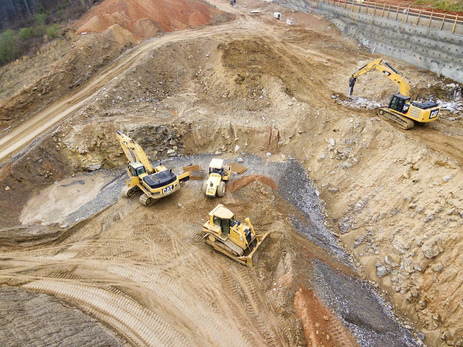 Equipment & Machinery Trading